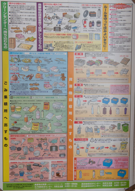 フライパン 捨て方 コレクション 上田市